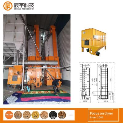 China Circulating Paddy Dryer Manufacturer , 15ton/batch Cross Flow Grain Dryer for sale