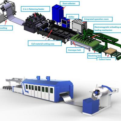 China Labor Cost Saving Top Selling Products Rolled Coil Steel Fiber Laser Cutting Machine With Automatic Feeding For Galvanized for sale