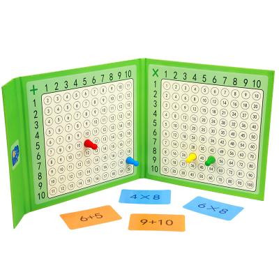 China Multiplication and Addition Board Game Montessori Multiplication Toys Fun Education Toys Paper Early Teaching Tool for sale