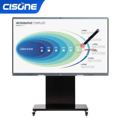 China CISONE 65