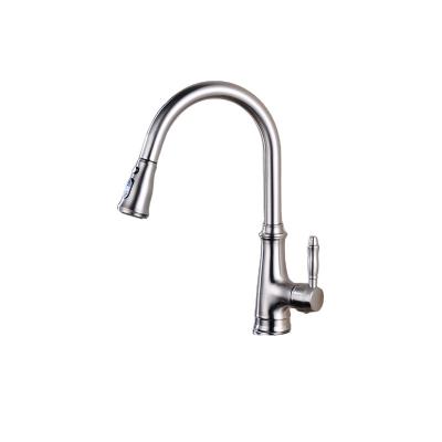 China Thermostatic Faucets Tending Products 1.5GPM(6L)/2GPM(8L) Hot Faucet Excellent Quality Kitchen Faucet for sale