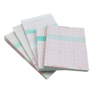 China Hot selling wholesale price medical CTG fetal monitor machine printing ctg heat paper ecg paper rolls for sale