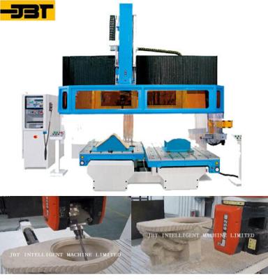 China CE Supply Large Format CNC Router 5 Axis CNC Horizontal Machining Center for sale