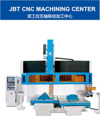 China CNC Metal Engraving Machine 5 Axis CNC Router With Italy HSD Spindle for sale