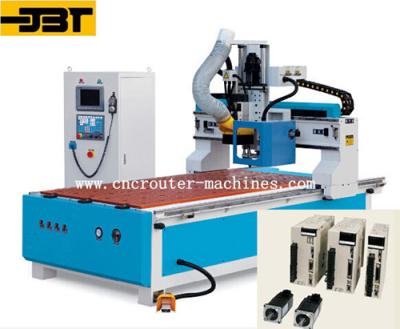 China Wood Based High speed ATC CNC Router  For Panel Furniture Relief for sale