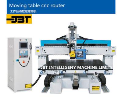 China Panel Type Furniture Moving Table CNC Router 4 Axis 5 Axis Custom for sale