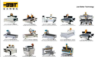 China Open Source CNC Router Woodworking Center Adopt Yaskawa And Hiwin Motor for sale