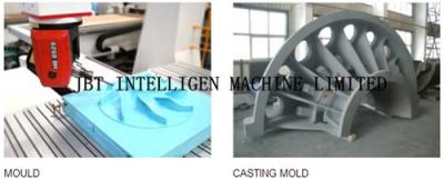 China Intelligent 5 Axis CNC Machining Center for Original Composite Material Pattern for sale