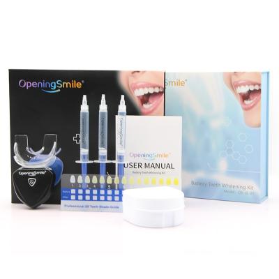 China Wholesale Teeth Whitening Kits Private Label Teeth Whitening Kit 20*17.5*4 for sale