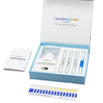 China Hot Selling 2021 Tooth Whitener Blue and 32 Red LED Light Portable Teeth Whitening Kit Cordless Led 20*17.5*4 for sale