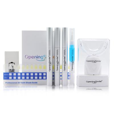 China 32 Led Teeth Whitening Teeth Whitener Light Led Teeth Whitening Light Kit 20*17.5*4 for sale