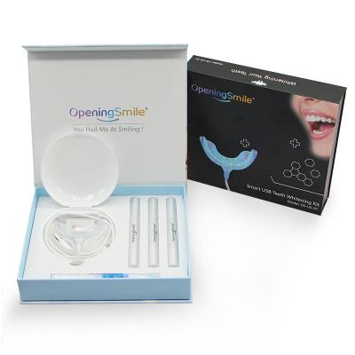 China 2021 New Technology LED Light Whitening Strip Home Luxury Teeth Whitening Gel Whitening Kit 20*17.5*4 for sale