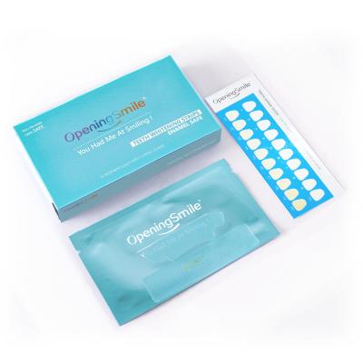 China Wholesale Branded Flavor Mint Logo Gel Dental Professional Teeth Private Label Kits Whitening Strips 11.7X6.5X1.5cm for sale