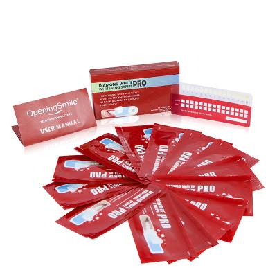 China teeth whitening best selling teeth whitening strips private label logo whitening strips teeth for sale