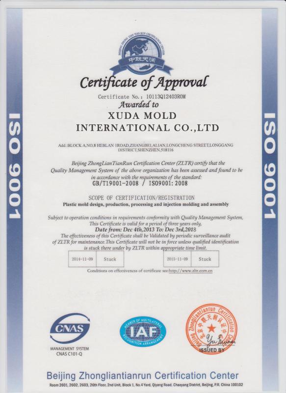 ISO9001 - Shenzhen Highway Technology Co., Ltd.