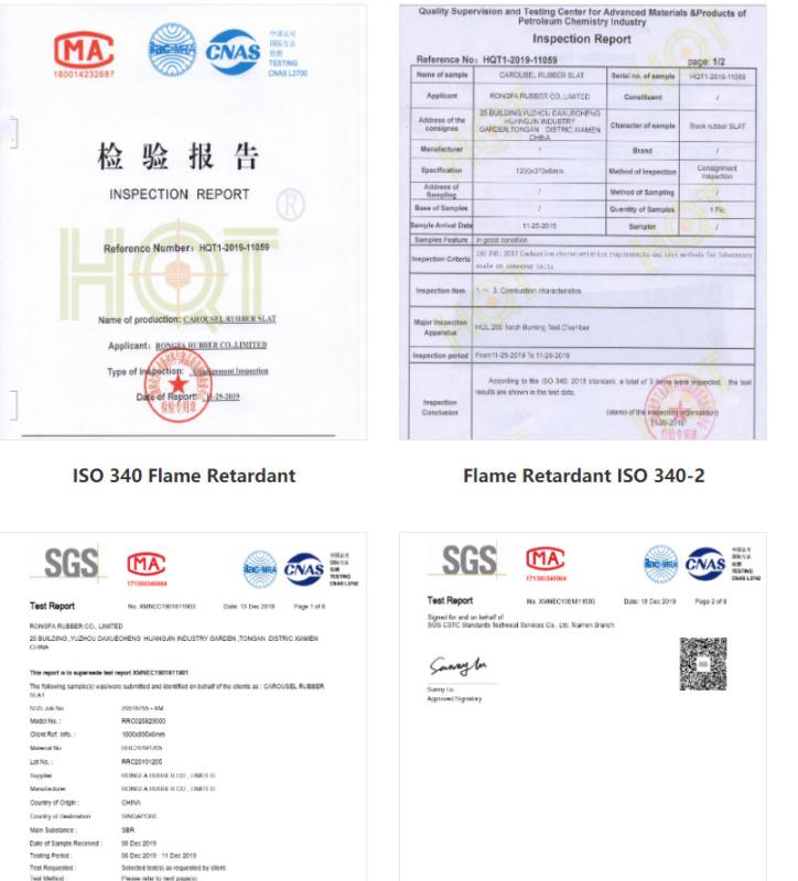 SGS - XIAMEN SHENGRONGFA TECHNOLOGY CO., LTD