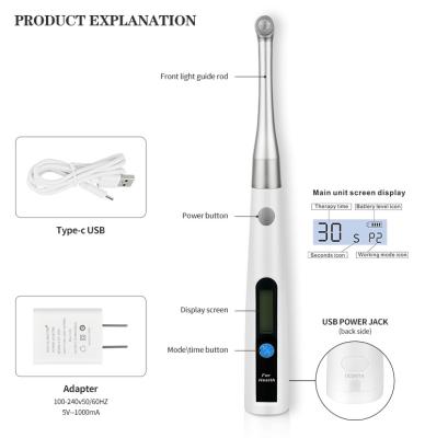 China 2022 Hot Sale Comfortable Dual-chip 660nm and 850nm Portable Red Light Therapy Device Handheld Oral Red Led Light Therapy Device for sale