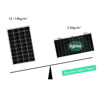 China Front Plate Material BIPV Flexible High Strength Lightweight Solar Panels 460W 470W 480W PV Module Solar Energy Products for sale