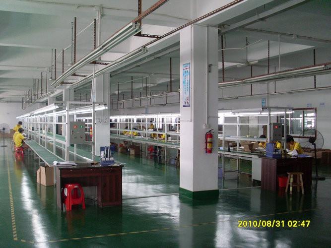 Επαληθευμένος προμηθευτής Κίνας - Shenzhen Corelux Lighting Co,.ltd.