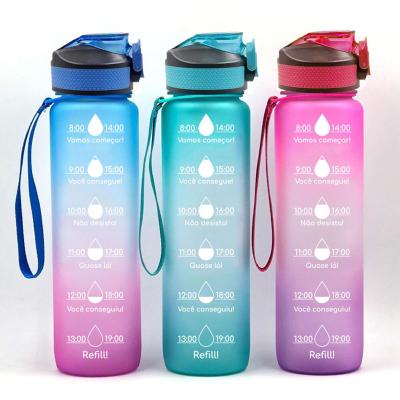 China Bpa Free Sustainable Gym Time Markers Drinking Motivational Plastic Water Bottles For Sports for sale