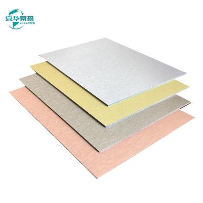 China 2mm Acm Panels / Sandwich Panels Sheets For Exterior Wall Cladding for sale