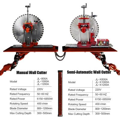 China Brick Saw Industry Mult-function Cutting Machine Concrete Wall Saw 1200mm for sale