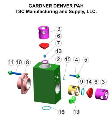 Китай Конец насоса грязи TSC Gardner Денвер PAH275 жидкий продается