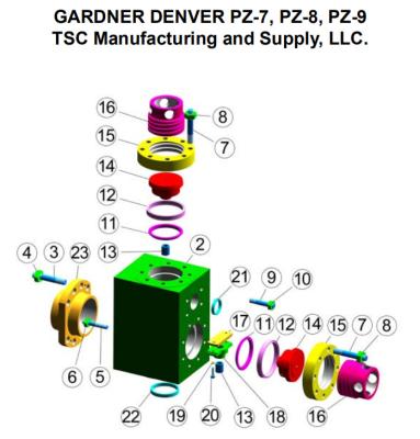 China TSC Gardner Denver PZ8 mud pump fluid end for sale