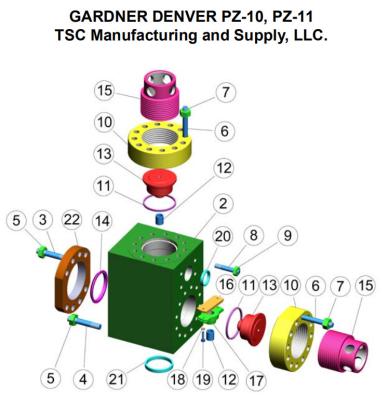 Китай Конец насоса грязи TSC Gardner Денвер PZ10 жидкий продается