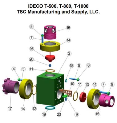 Китай Конец насоса грязи TSC Ideco T500 жидкий продается