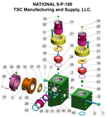 China TSC National 9P100 mud pump fluid end for sale