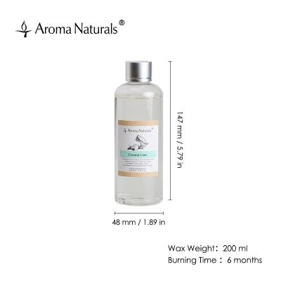 China Stored Natural Aroma Products PET Bottle Perfume Essential Oil Refill For Diffusers Scent Private Label Home Aromatherapy Replenisher for sale