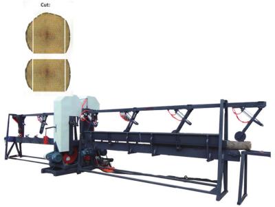 China Twin Vertical Bandsaw Wood Cutting Saws Band Sawmill/ Log twin bandsaw for sale