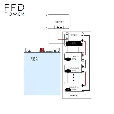 China FFD SOLE15000* 20Units@2866kWh Lithium Ion Battery Lifepo 4 Commercial Home Commercial 48V Lithium Battery Solar Battery Storage for sale