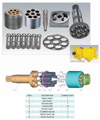 China Construction worksÂ   Rexroth A6VM28 A6VM55 A6VM80 A6VM107 Hydraulic Motor Bent Parts for sale