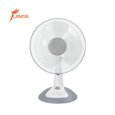 China 16 Inch Desktop AC Electric Fan Table Fan Wind Turbine Outdoor Success Tabletop Fan National Small for sale