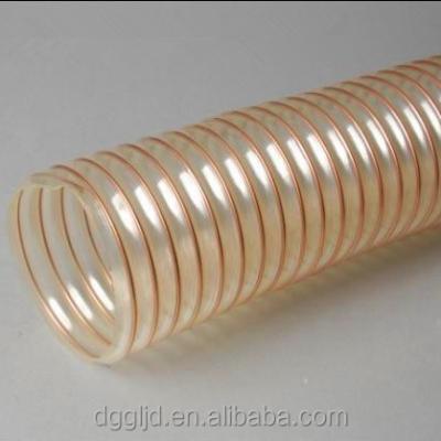 China Antibacterial Compound Flexible Row Hydrolysis Pipe Polyurethane Ventilation Tube Wire Pipe Copper Tubing Food Grade Electrostatic Fluid for sale