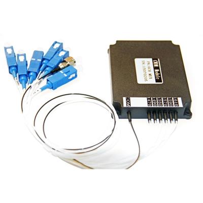 China Customized 1260-1620nm 6CH CWDM MUX DEMUX Module for FTTx solutions for sale