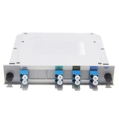 China Low loss high isolation 6ch 16ch CWDM mux demux Insert ABS 1U rack mount LGX CWDM for telecommunication network for sale