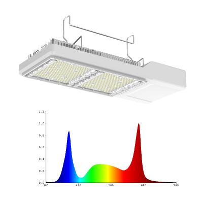 China Seed Starting LED To Grow Light 800W 780W MG 1930E Lens Lighting 1:1 Replacing HPS To Grow Lights for sale