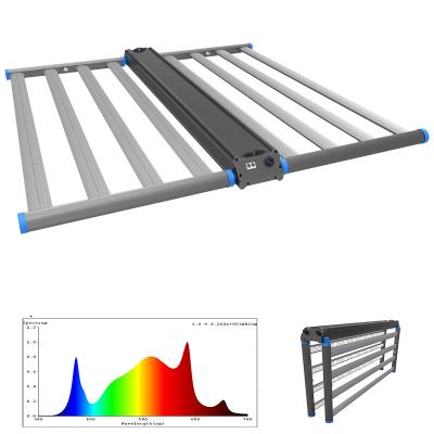 China Seed Starting ETL LISTED Commercial Hydro Dimmable Veg Flower Greenhouse US lm301B 301H Running Full Spectrum Indoor LED Grow Lights for sale