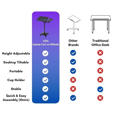 China (Height)Adjustable Standing Desk Frame for sale