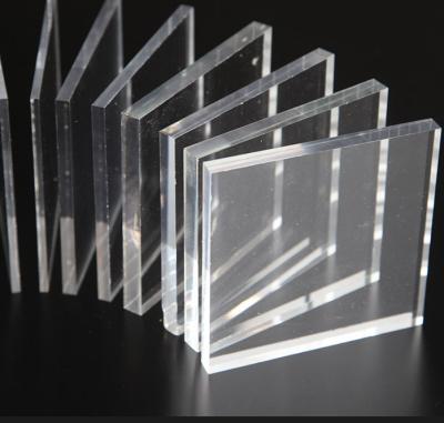 China High Quality Acrylic PMMA Crystal Clear Acrylic Sheet For Sideboards 4*8FT for sale