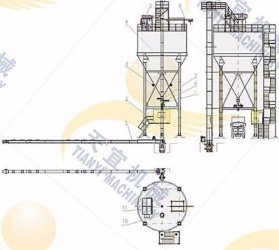 China Heat resistant bulk handling equipment for coal power plant plant for sale