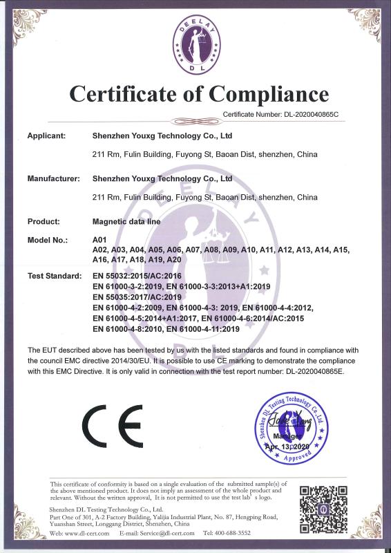 CE - Guangzhou Wutai Trade Co., Ltd.