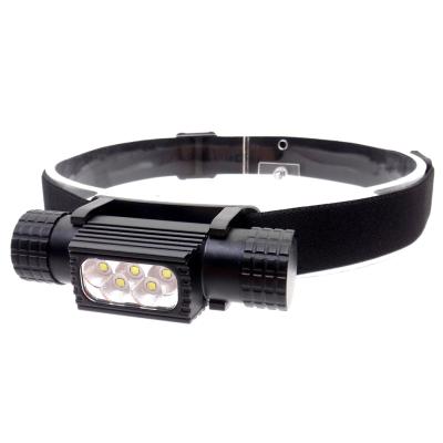 China High Power LED Camping Headlamp 2400 Lumen Head Lamp, Christmas Gift Camping Headlight for sale