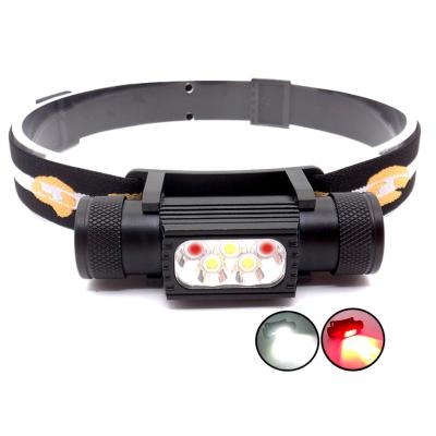 China Camping Most Bright 2400 Lumens Aluminum Rechargeable Headlamp LED Headlamp Running Headlight Flashlight for sale