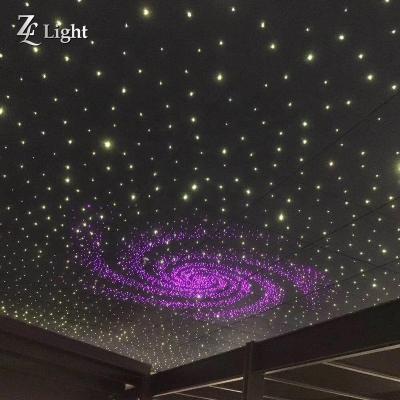 China Can Be Customized To Any Size And Effect Shooting Star Ceiling Led Fiber Optic Panel Star Ceiling Diy Fiber Optic Star Ceiling Car for sale