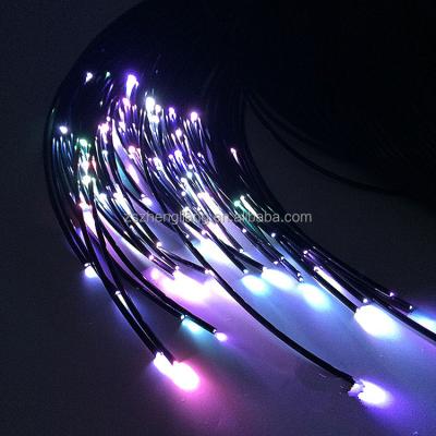 China Can be customized to any size and any pattern China Supplier Acrylic Fiber Light Guide Underwater Fiber Optic Lighting for sale