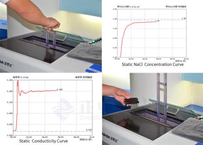 China Dynamic and Static PCB Cleanliness Tester for PCB Board / PCBA / Electronic Parts for sale